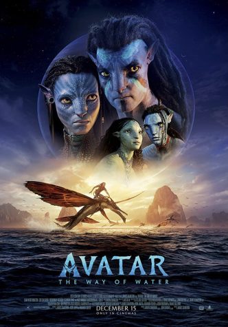 The poster image from Avatar 2.