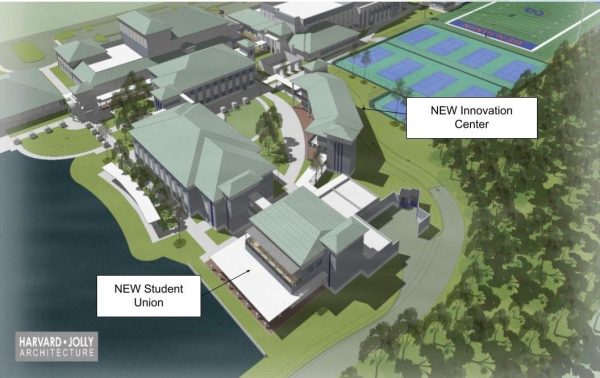 The Upper School campus will be transformed by the addition of two new buildings in the coming years. As the aerial schematic shows, the lakeside will look very different with the opening of a new student union and cafeteria building. Meanwhile, the space currently occupied by the Butterfly Garden will become home to a new STEM center which will host classes in the arts, innovation, and science departments. The new construction on the School’s Grandiflora property will happen at the same time that the Lower/Middle School campus undergoes its own transformation with new buildings, traffic patterns, and renovations.